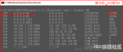 解决nginx端口占用问题