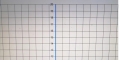c#求助一个对称度编程
