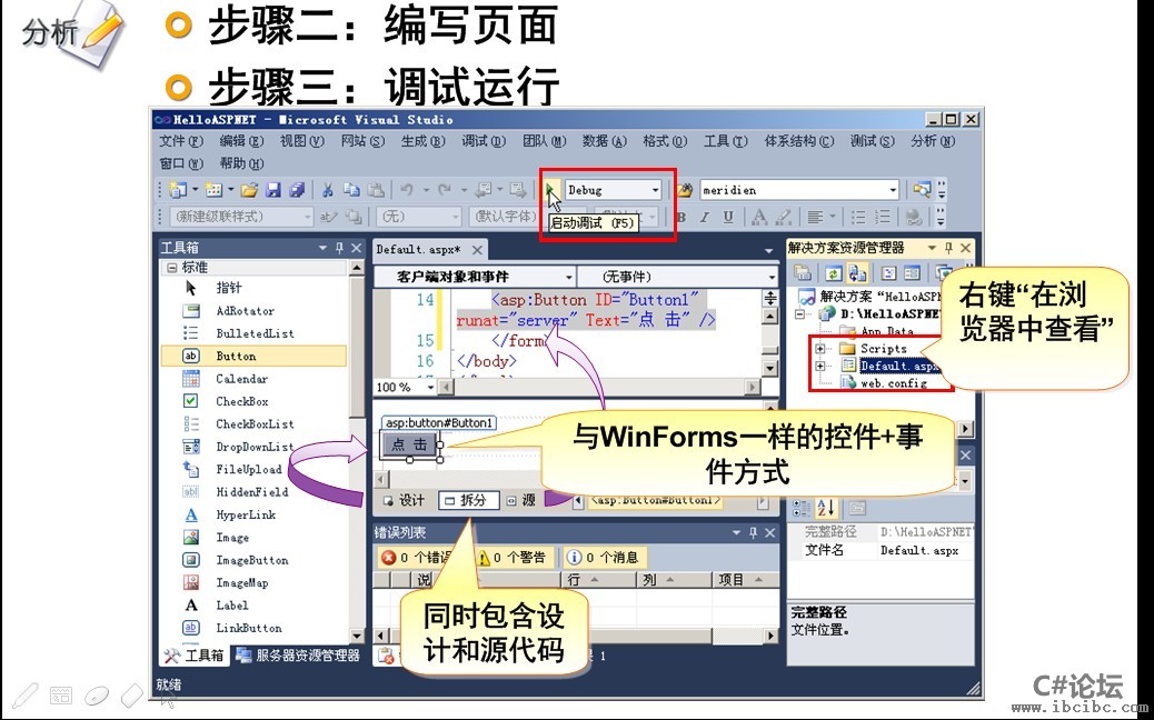 ASP.NET流程-C#论坛-IBC编程社区