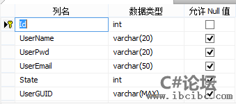 asp.net注册发送邮件并激活