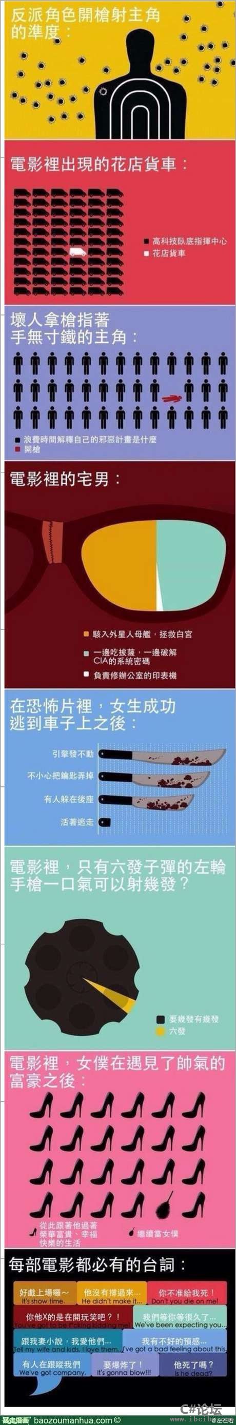 关于程序员的几个笑话和漫画,www.ibcibc.com，IBC编程社区,C#教程