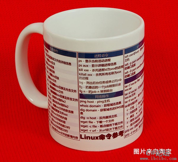 cup-size-600.jpg