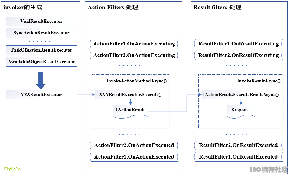 162540h1prpir81lcsp4cf.png