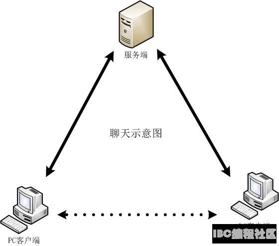 111902i7mjxcbos2qm1o2s.png