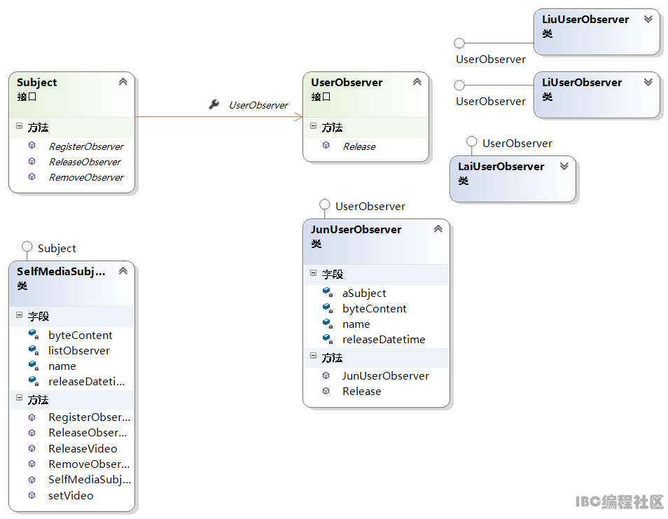 ClassDiagram1.png