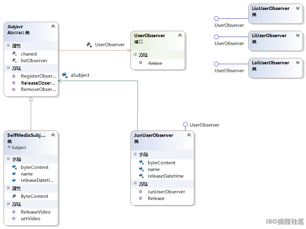 ClassDiagram1.png